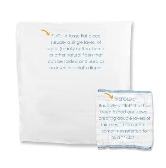 Retro Standard - Newborn Flats Cloth Diaper Bundle